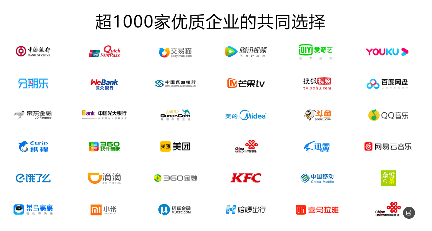 卡券批发供应链管理流程