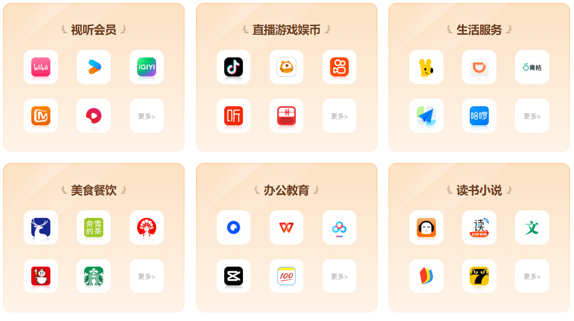 影视会员卡券批发：一站式VIP货源平台与卡券商城深度解析